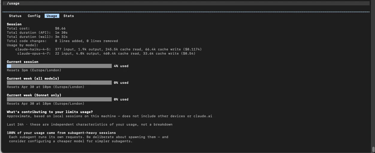 Claude Code /usage dashboard showing current spend and limits