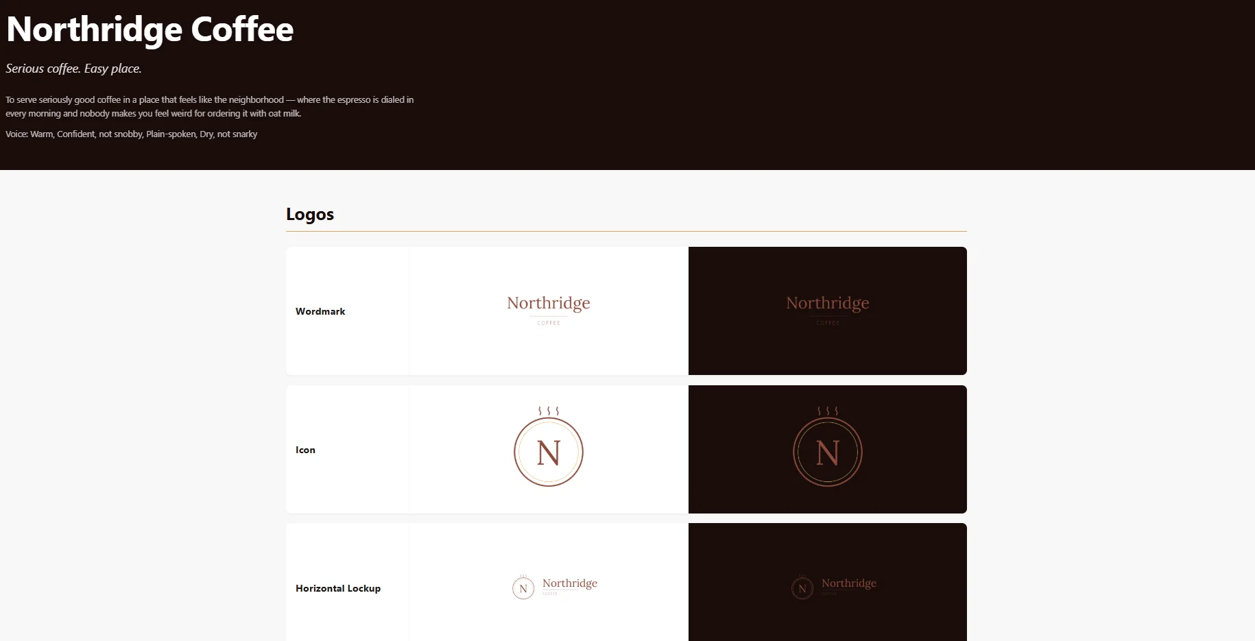 A finished brand kit's index.html preview, showing logos on light and dark cards, palette swatches, font samples, and social mockups in one view.