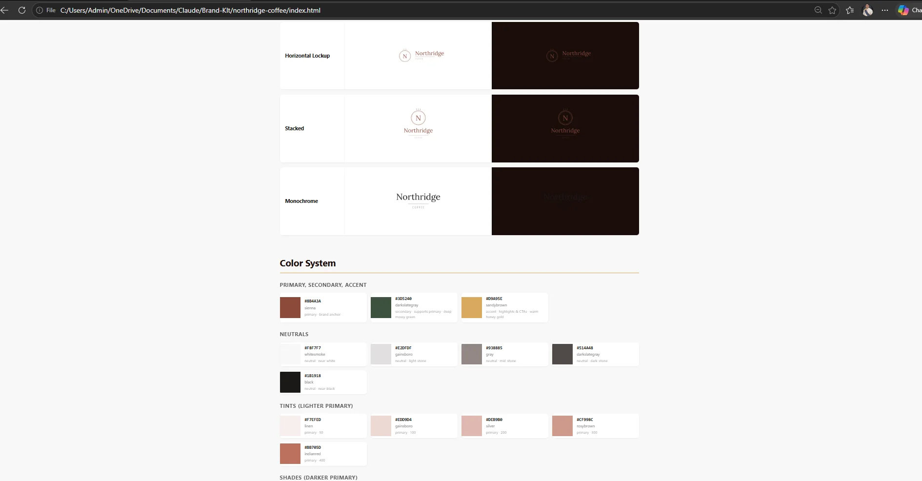 The finished Northridge Coffee brand kit index.html preview showing the generated logos, color palette, font specimens, and social mockups.