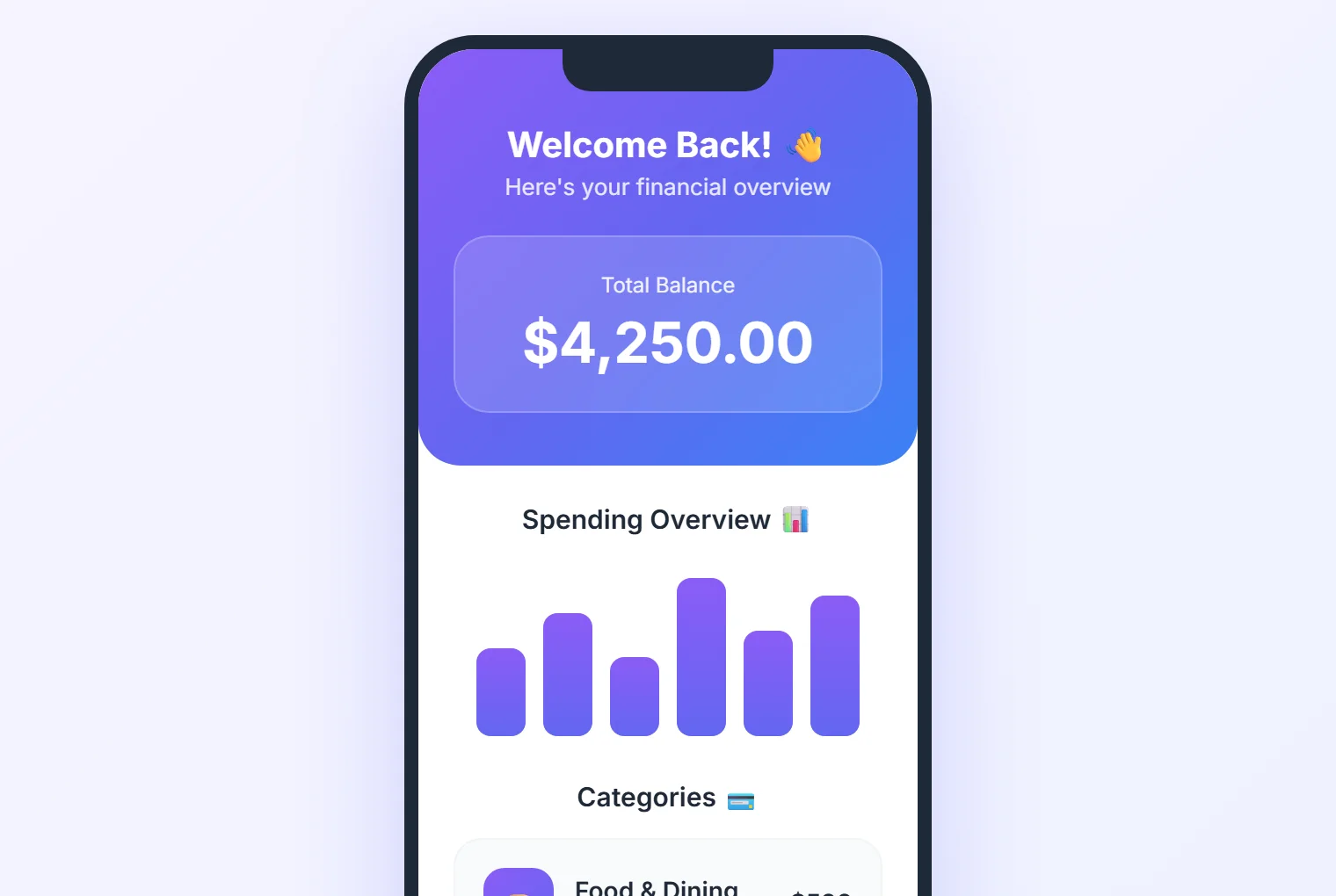 A generic AI-generated budgeting app home screen with a purple header, emoji categories, and a gradient bar chart.