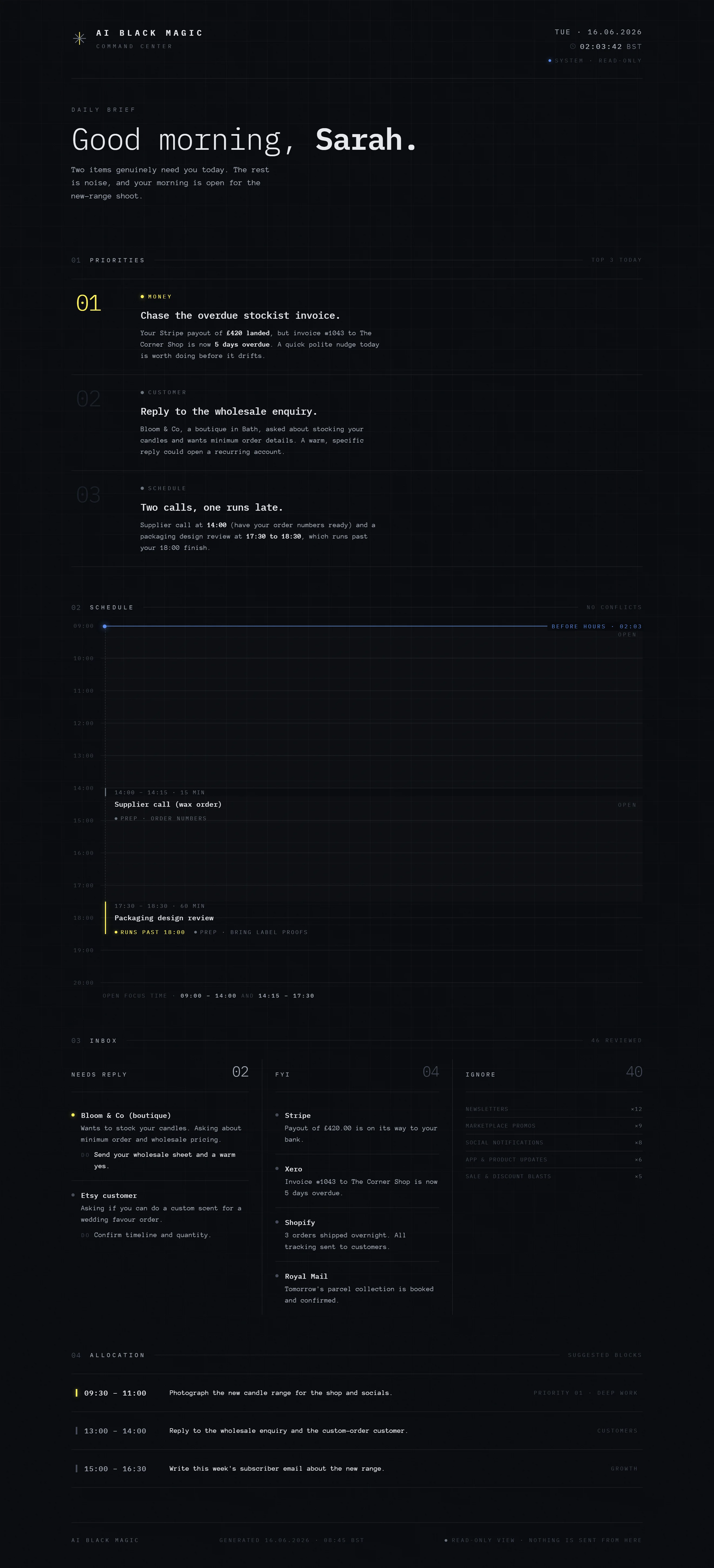 The finished dashboard.html open in a browser (sanitized sample data): dark console style, top 3 cards, calendar timeline, inbox columns.