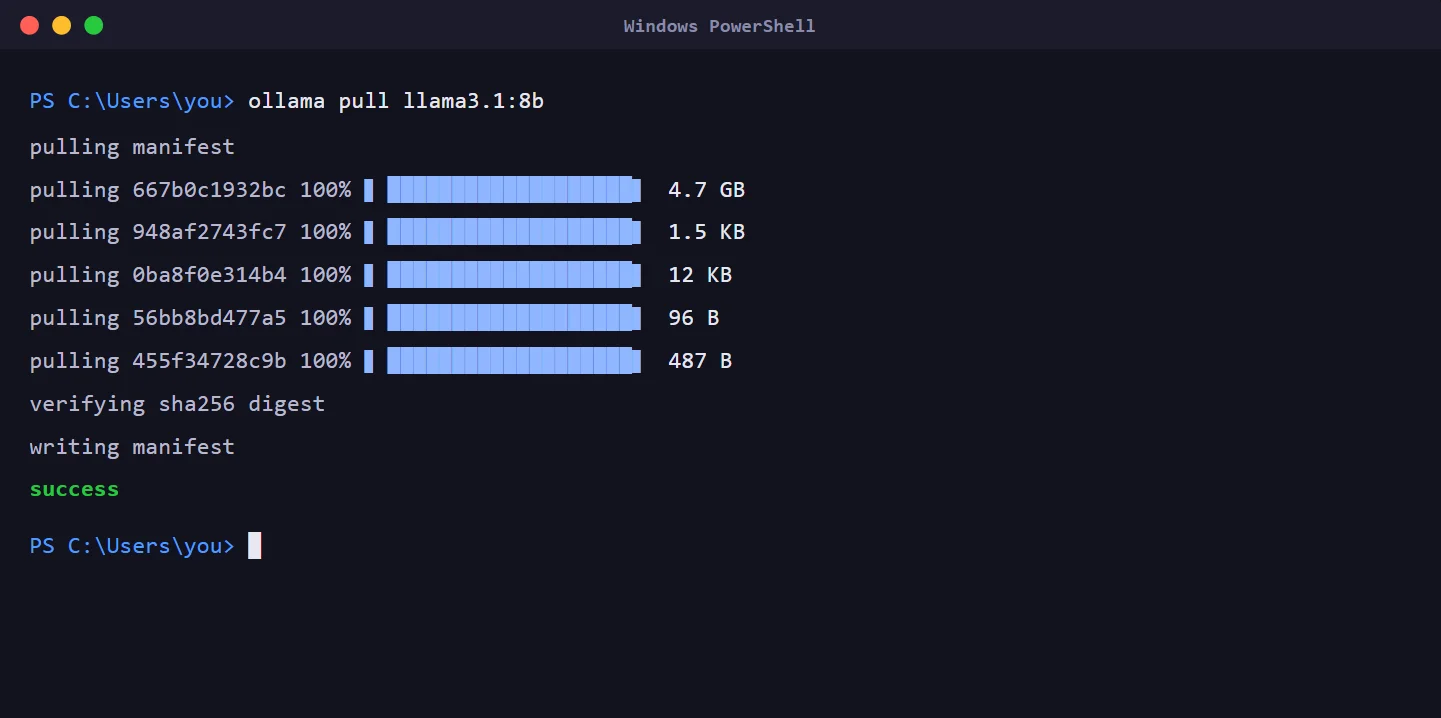 Windows PowerShell running ollama pull llama3.1:8b, with the model download completing and reporting success