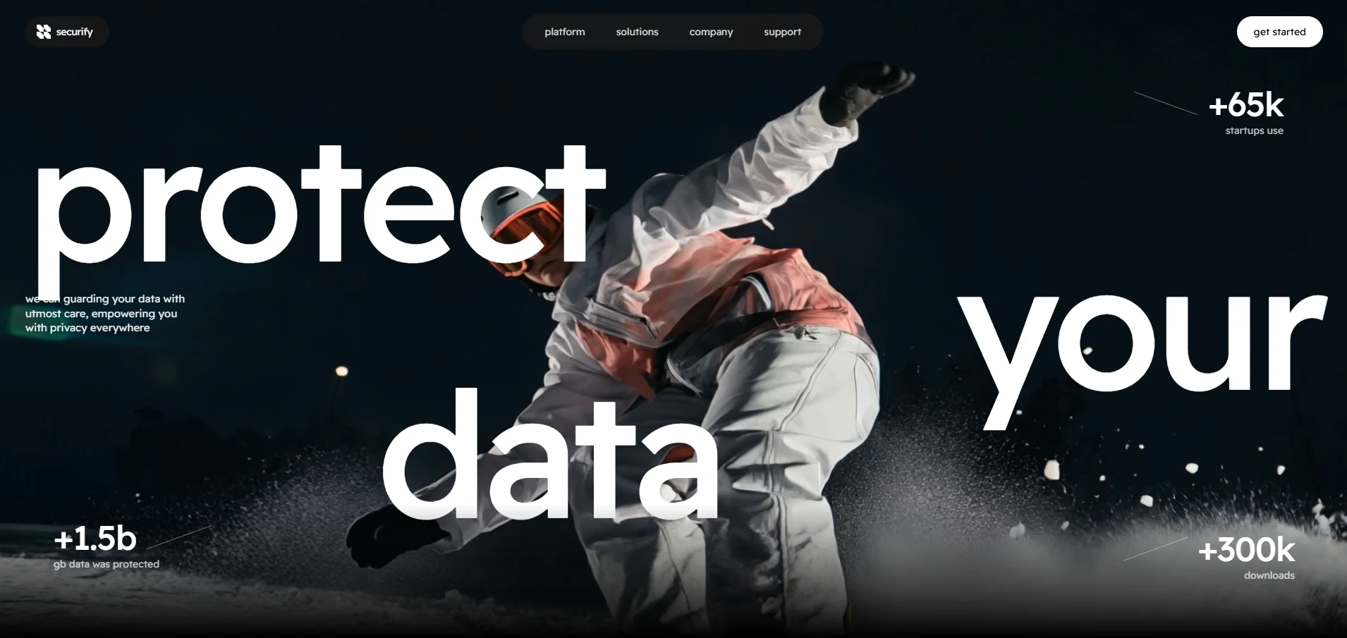 Securify hero, with the headline words scattered across a dark video background and stat blocks in the corners