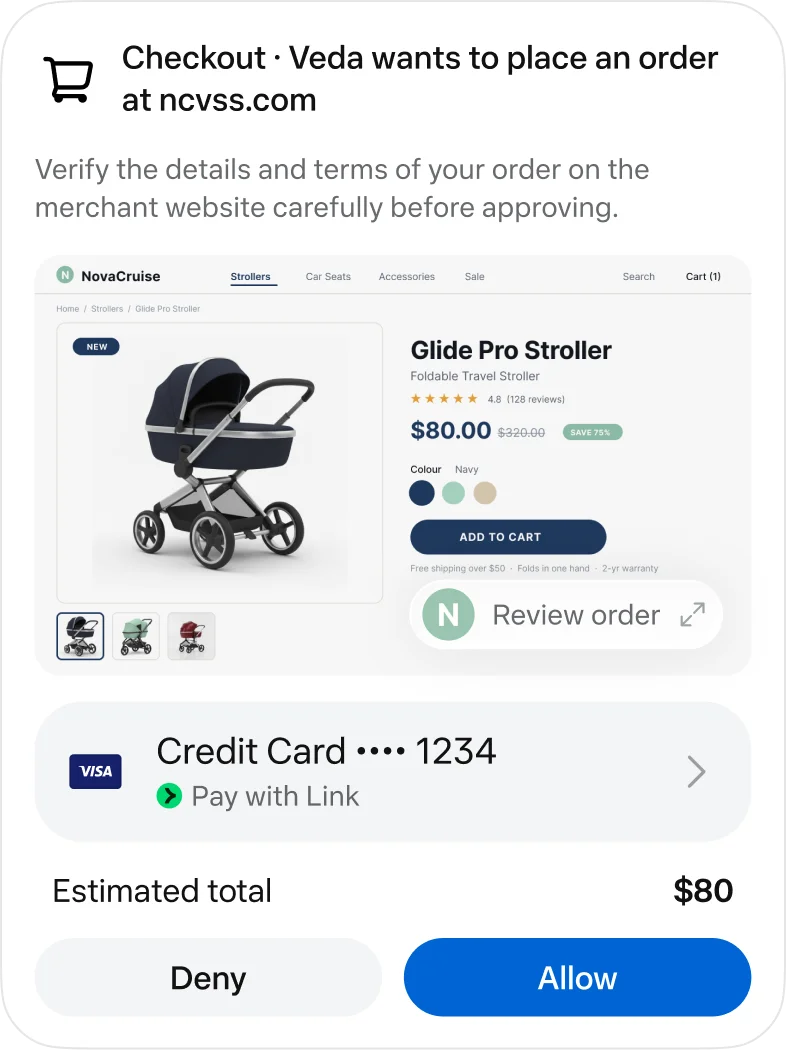 Muse checkout approval screen showing a stroller order from an online store, the card that will be charged through Link, an estimated total of $80, and Deny and Allow buttons.